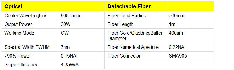 product-1-1 blob.png