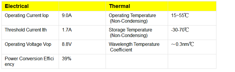 product-1-1 blob.png